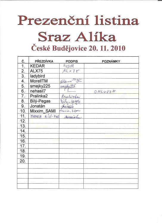 29. Prezenční listina
