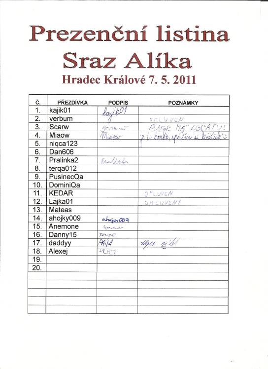 38. Prezenční listina
