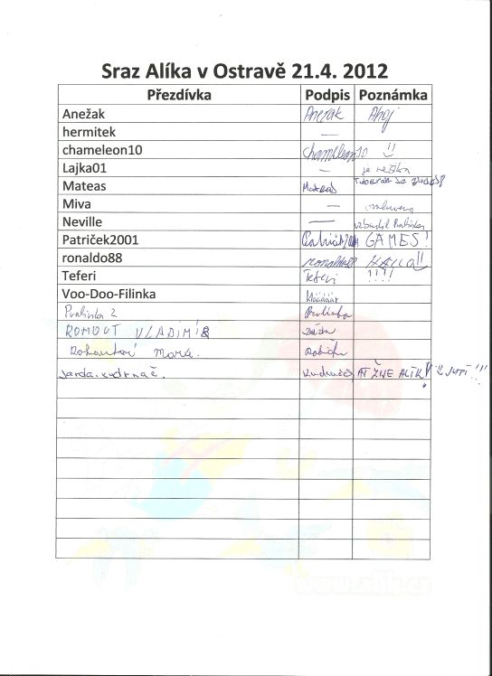 29. Prezenční listina
