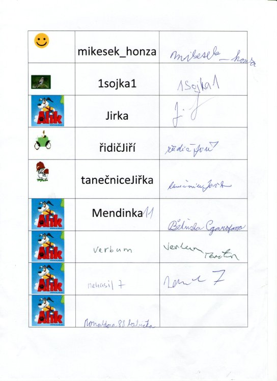 37. Prezenční listina 3/3
