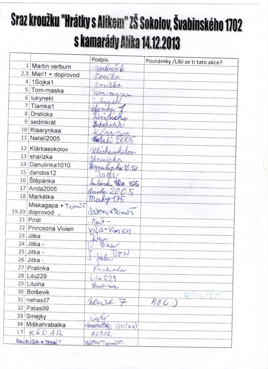 28. Prezenční listina
