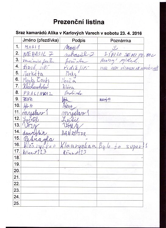 84. Prezenční listina
