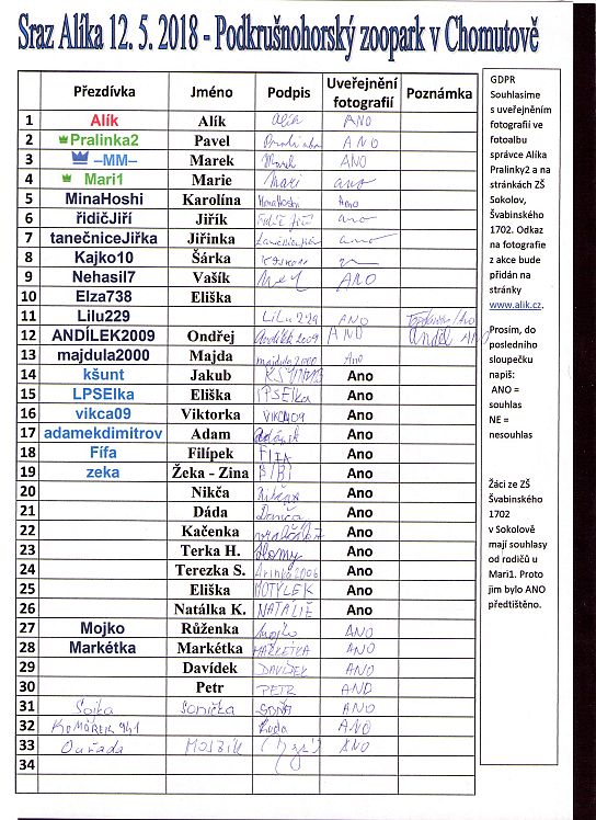 38. Prezenční listina
