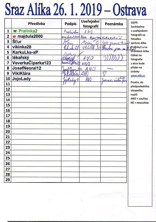 51. Prezenční listina.
