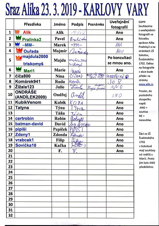 94. Prezenční listina
