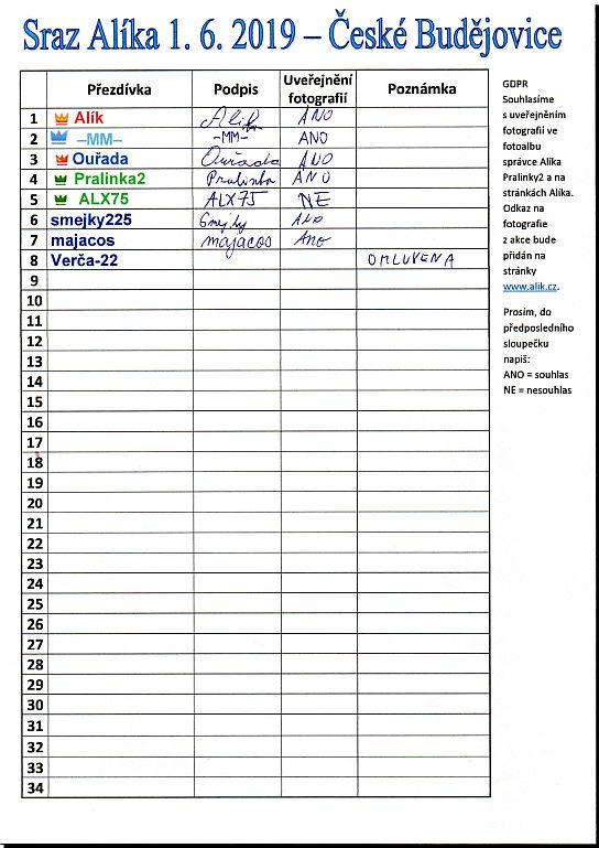 42. Prezenční listina
