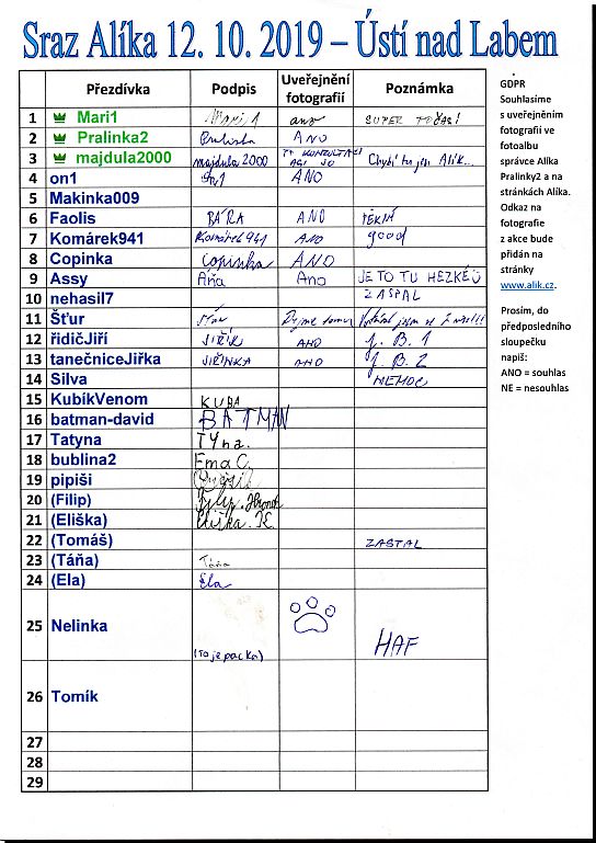 36. Prezenční listina
