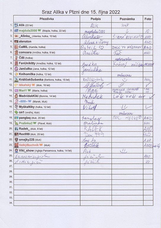 17. Prezenční listina
