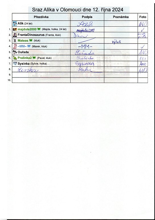 24. Prezenční listina
