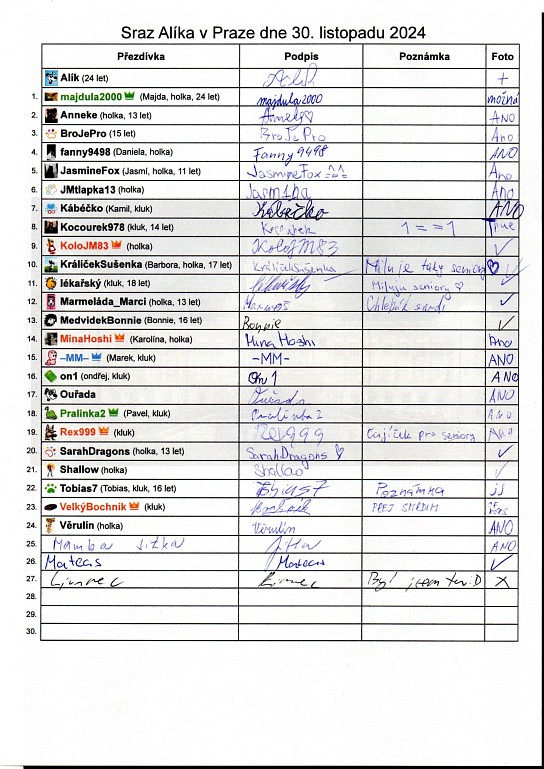 37. Prezenční listina
