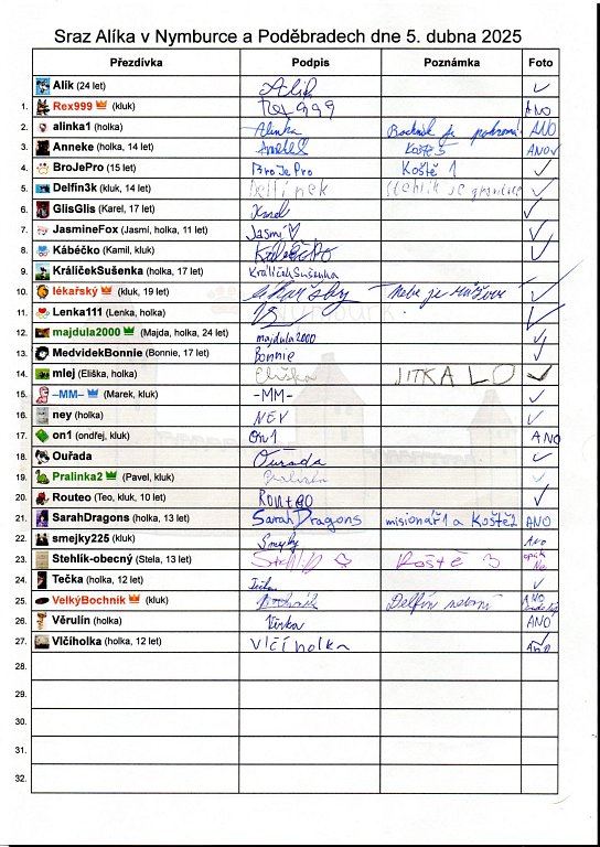 40. Prezenční listina
