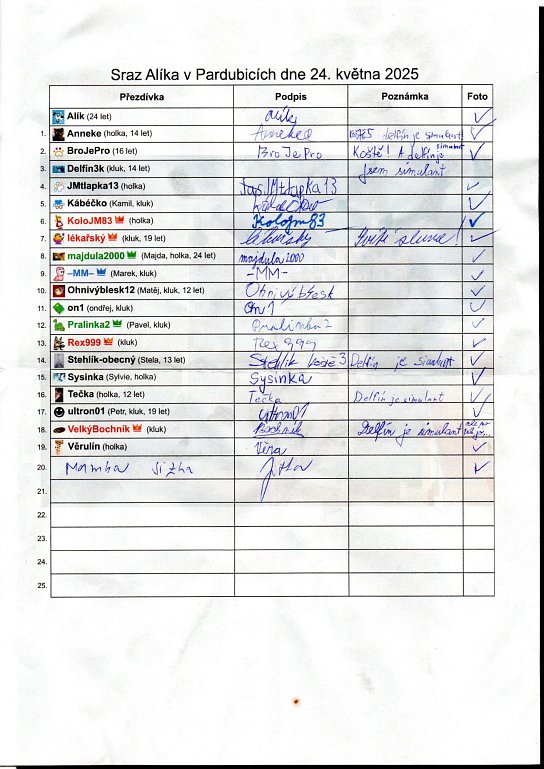 27. Prezenční listina
