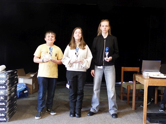 12. Vítězové
12. Vítězové