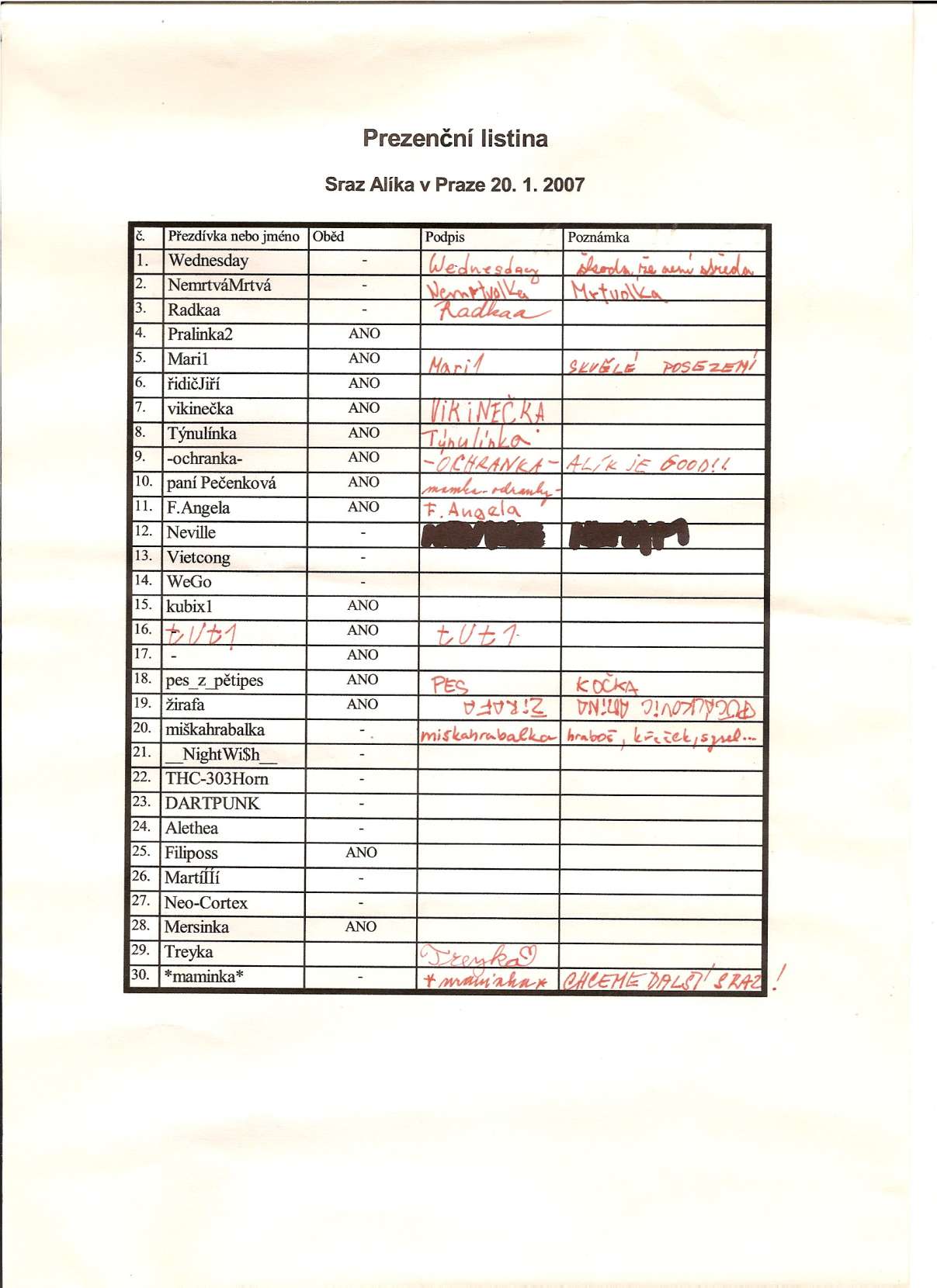 Druhá prezenční listina