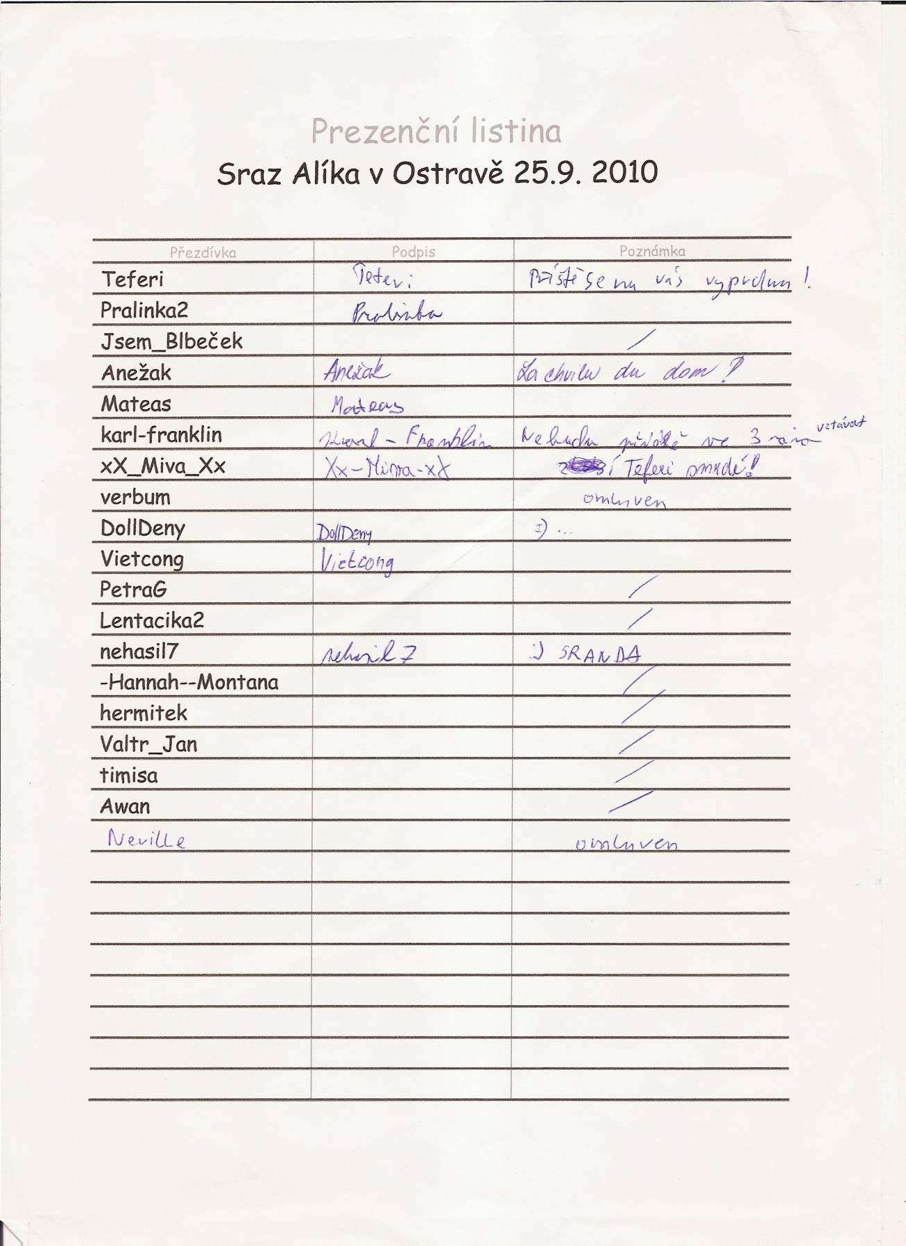 66. Prezenční listina
