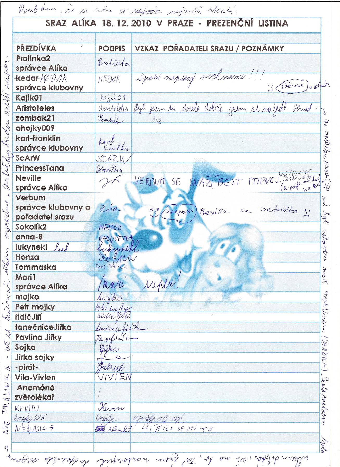 46. Prezenční listina
