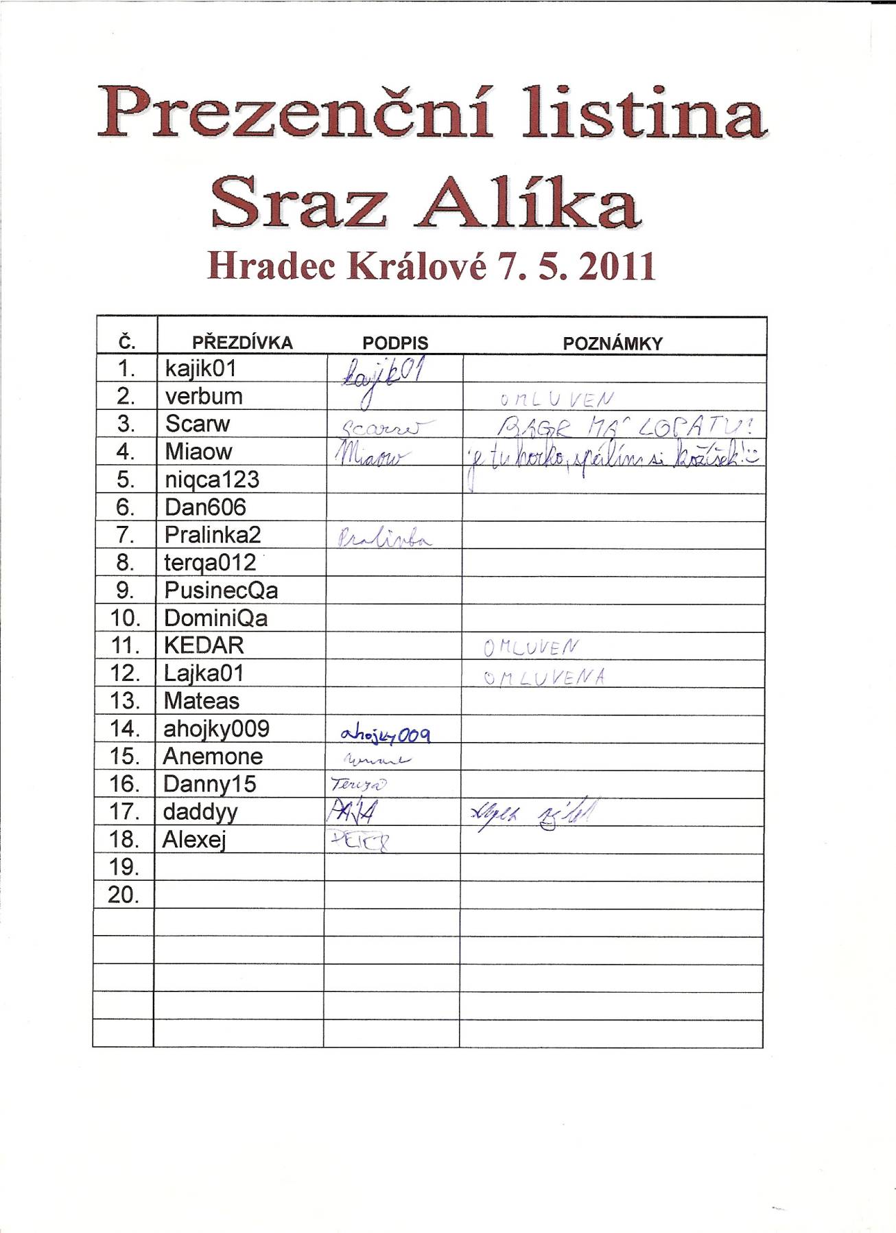 38. Prezenční listina
