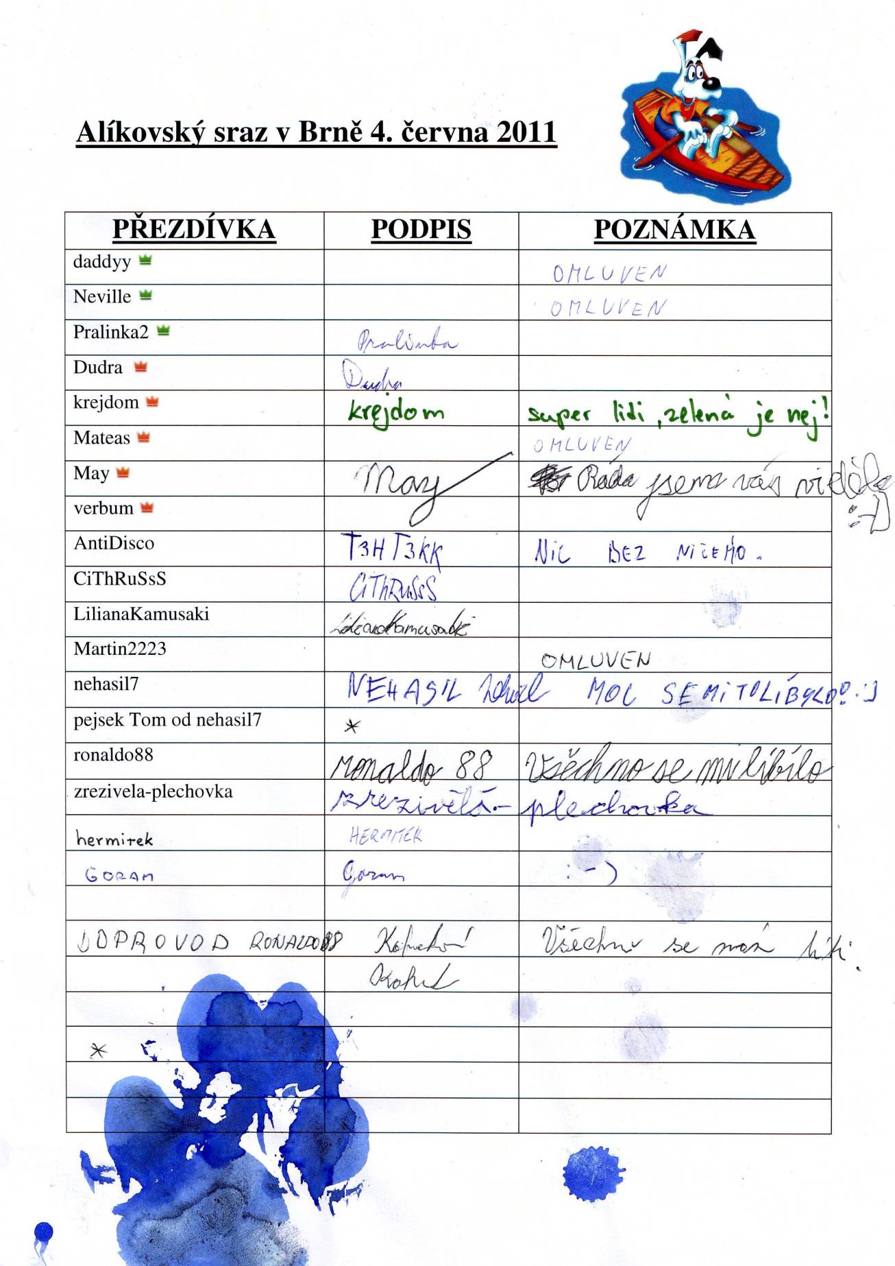 52. Prezenční listina
