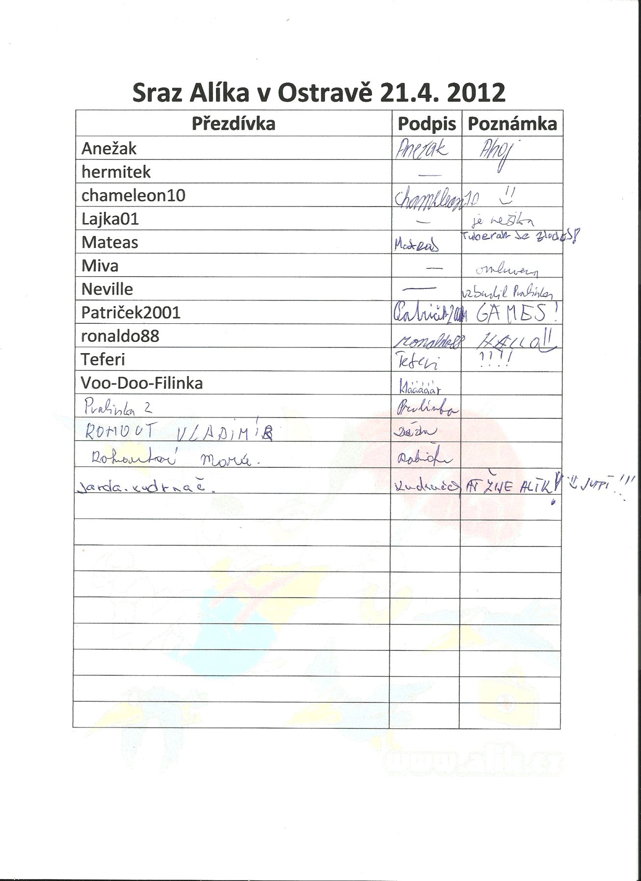 29. Prezenční listina
