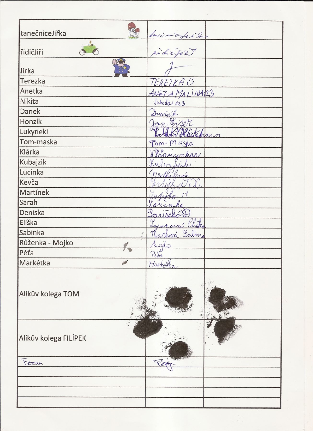 49. Prezenční listina, strana 2
