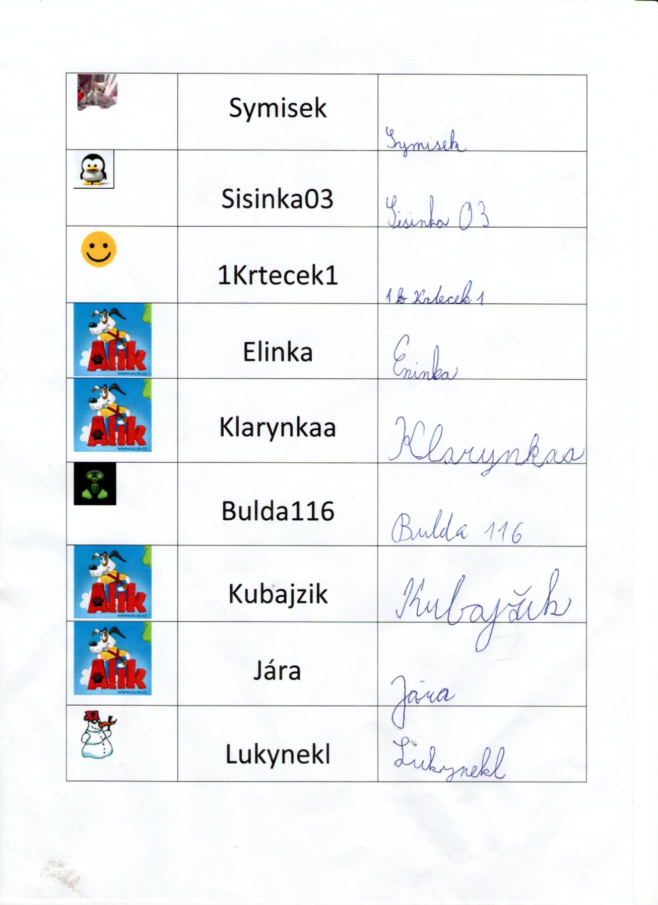 36. Prezenční listina 2/3
