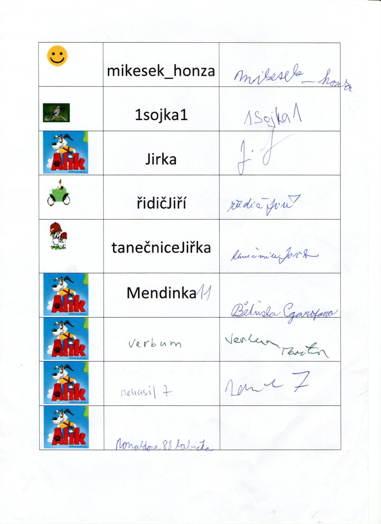 37. Prezenční listina 3/3
