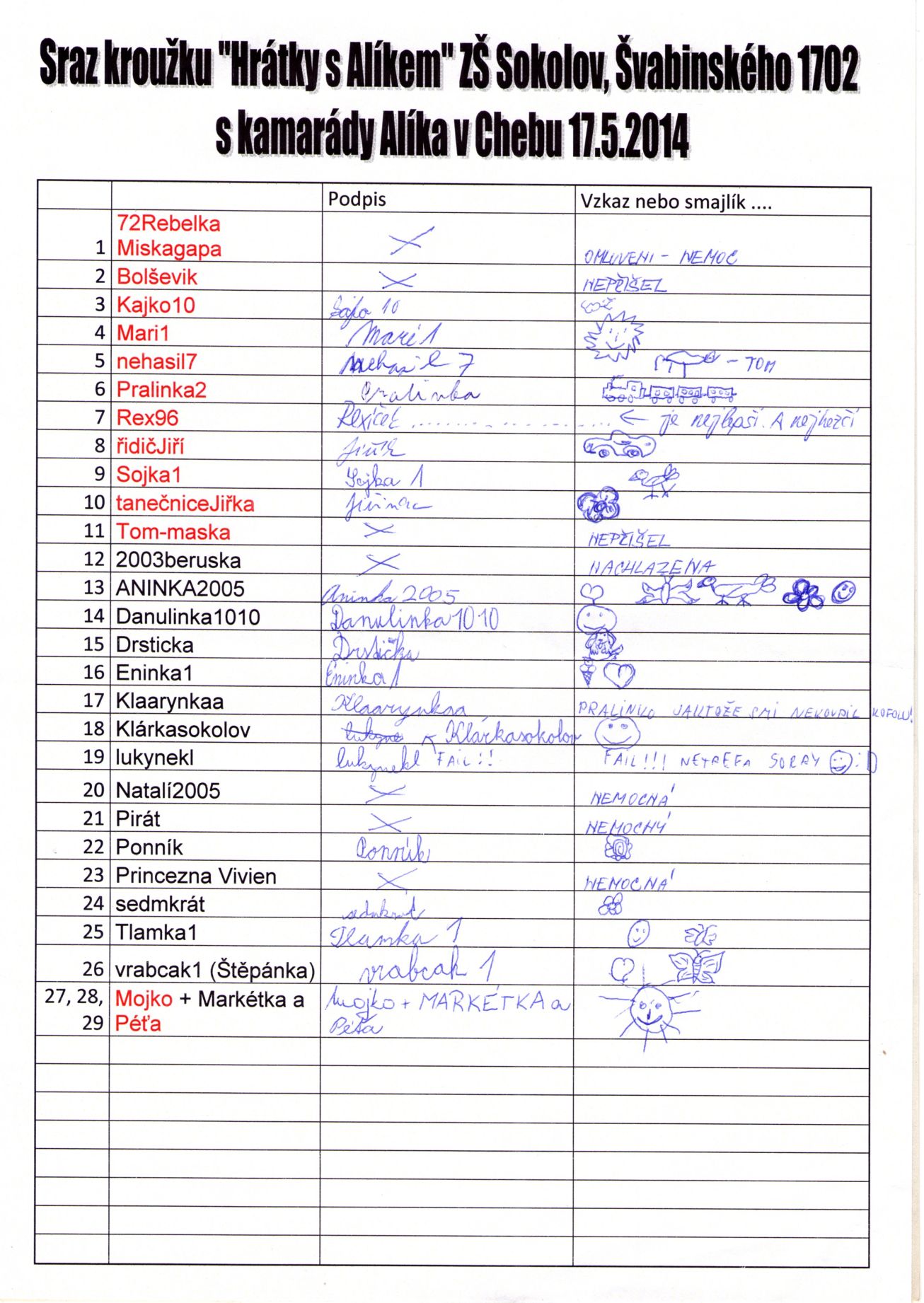 58. Prezenční listina
