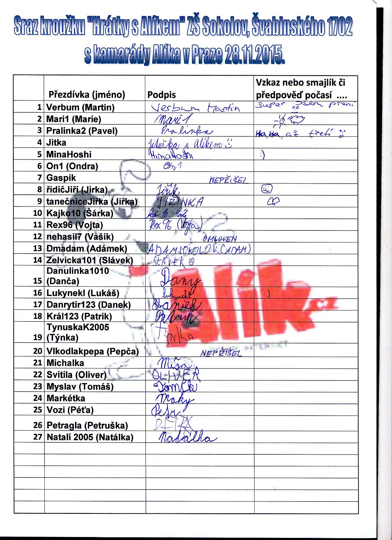 27. Prezenční listina
