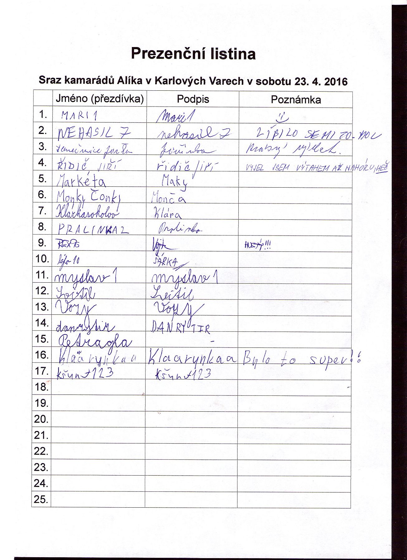 84. Prezenční listina
