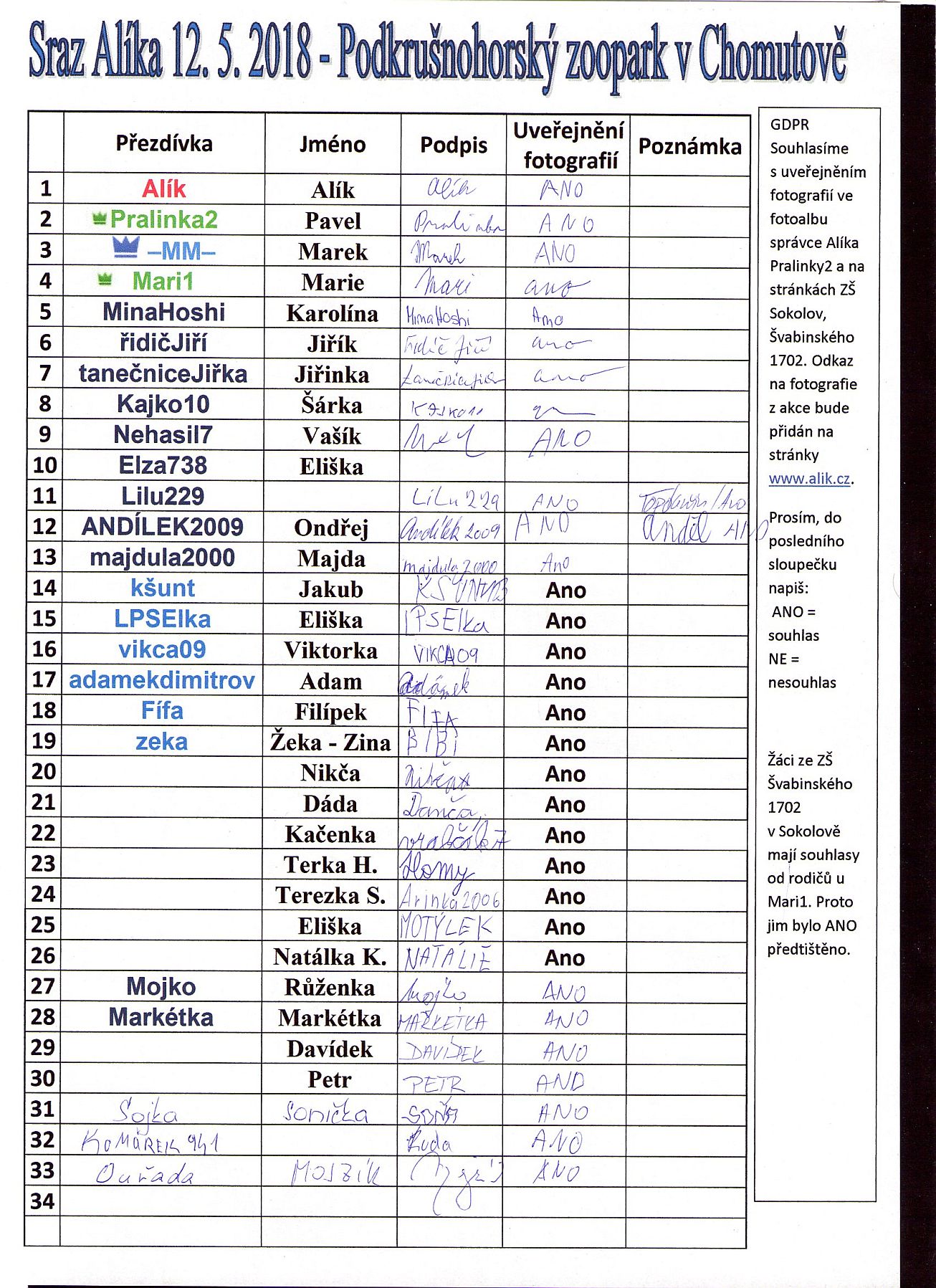 38. Prezenční listina
