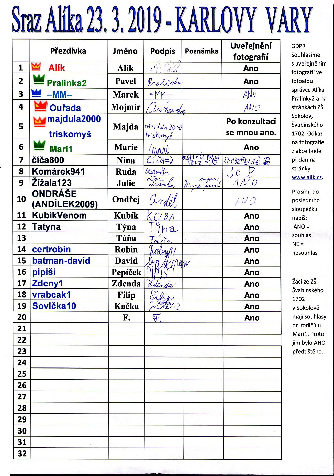 94. Prezenční listina
