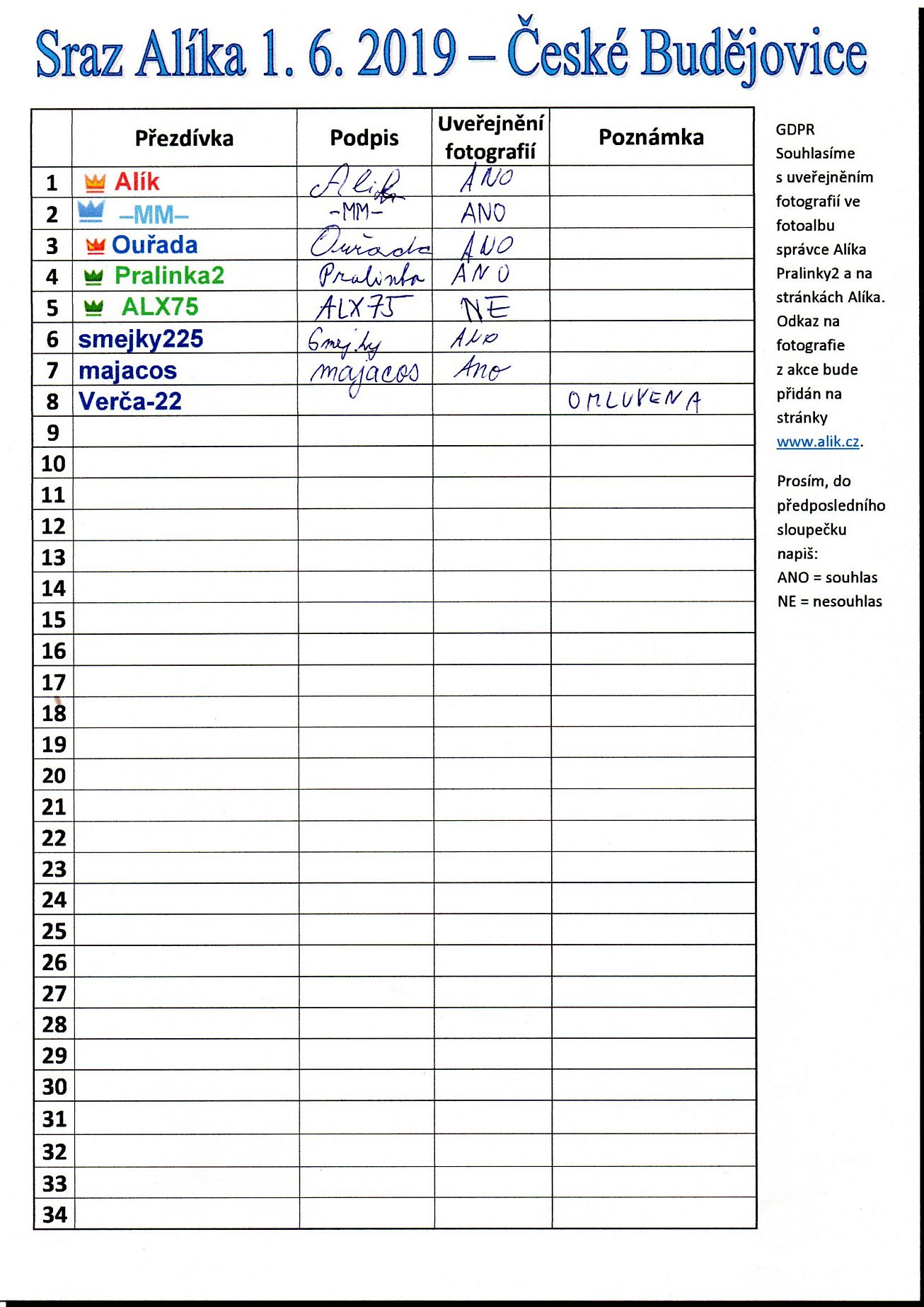 42. Prezenční listina
