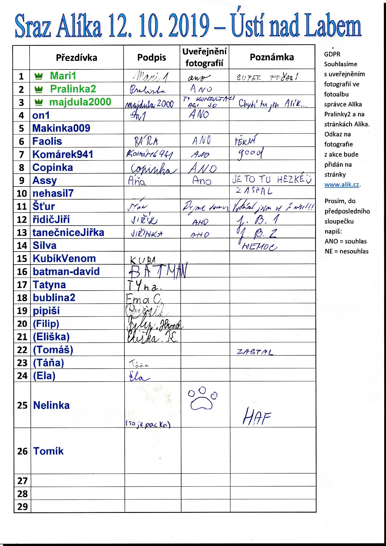 36. Prezenční listina

