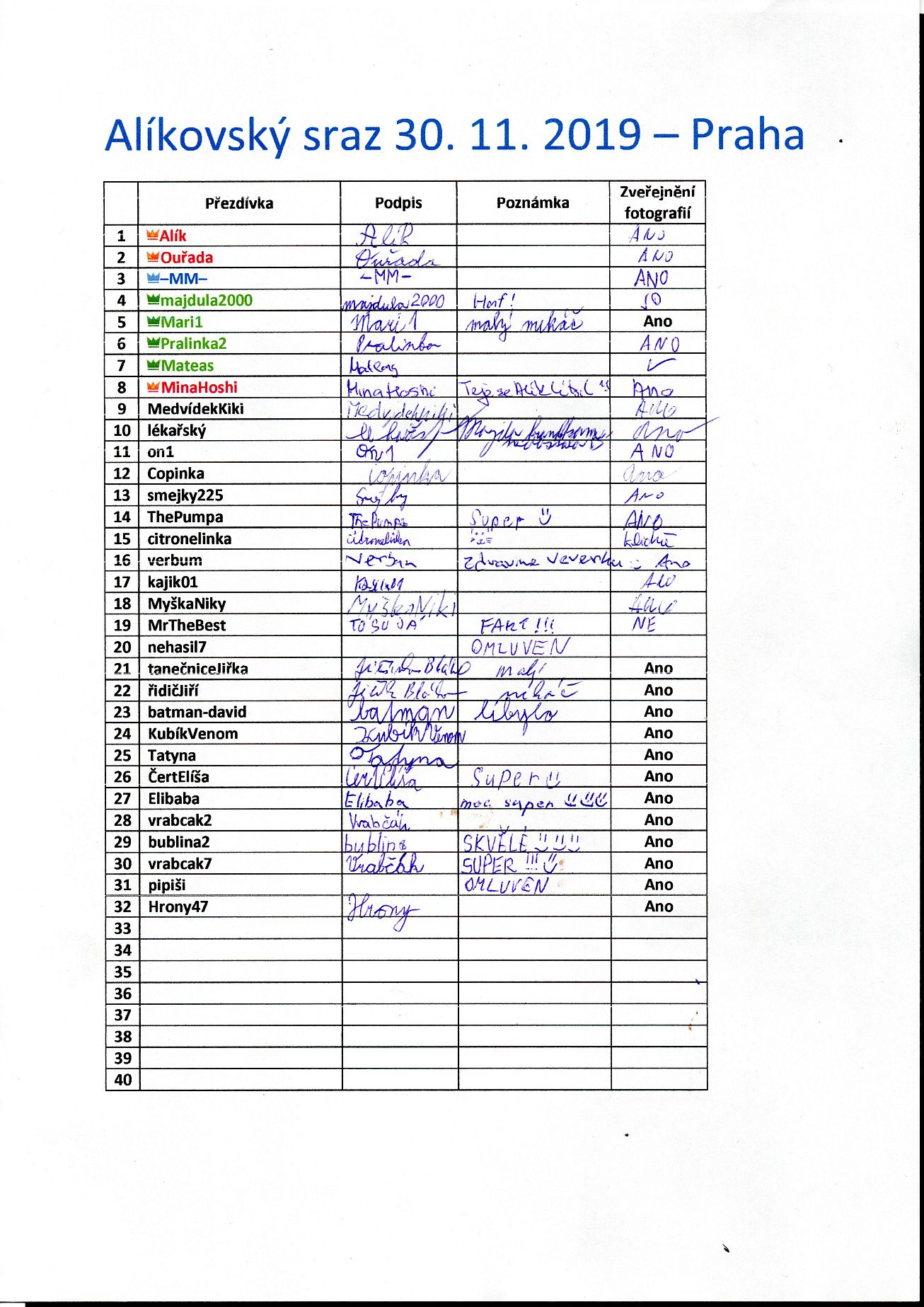 26. Prezenční listina
