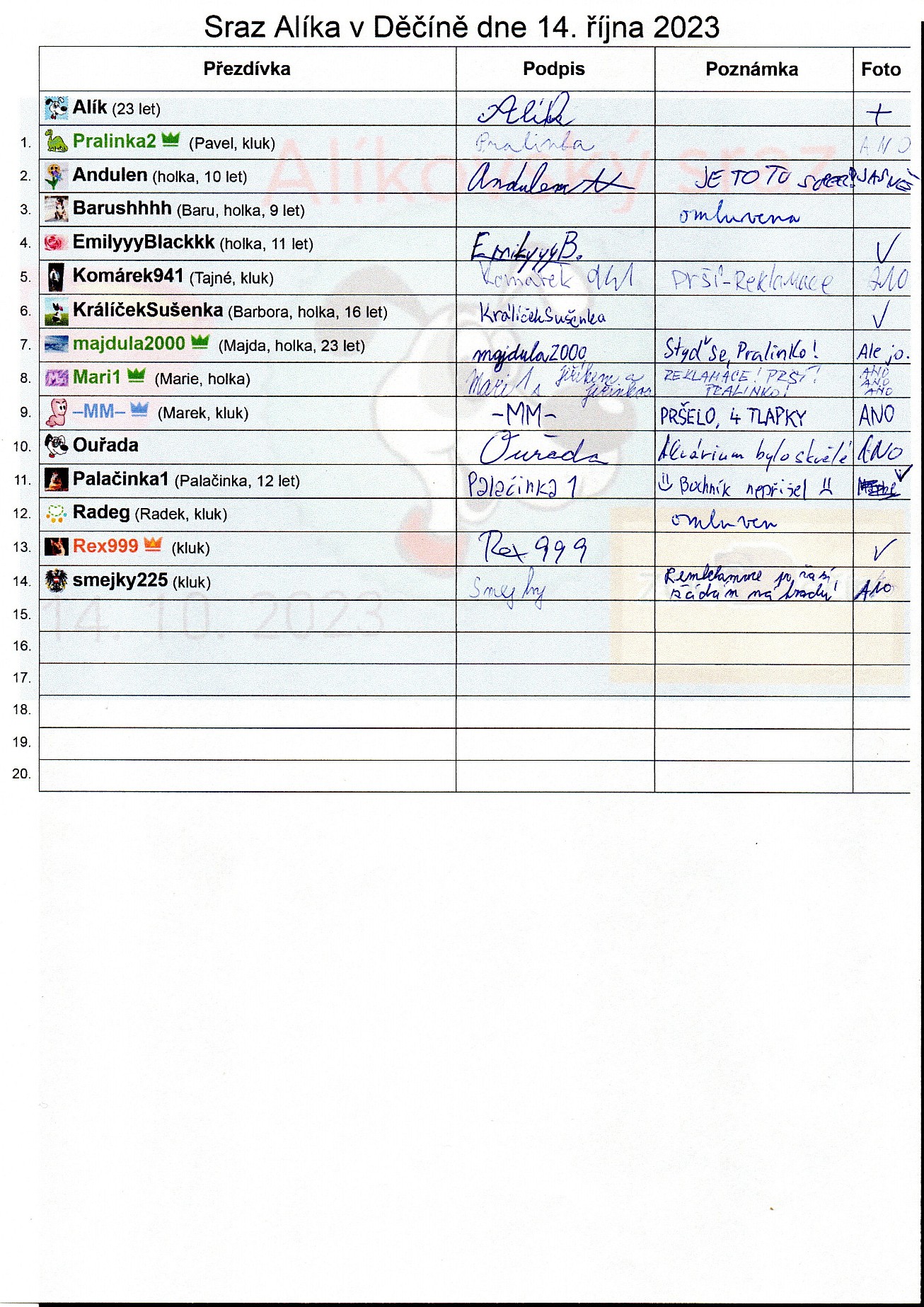 31. Prezenční listina
