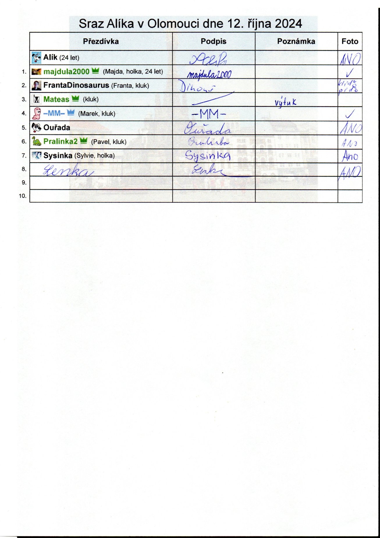 24. Prezenční listina
