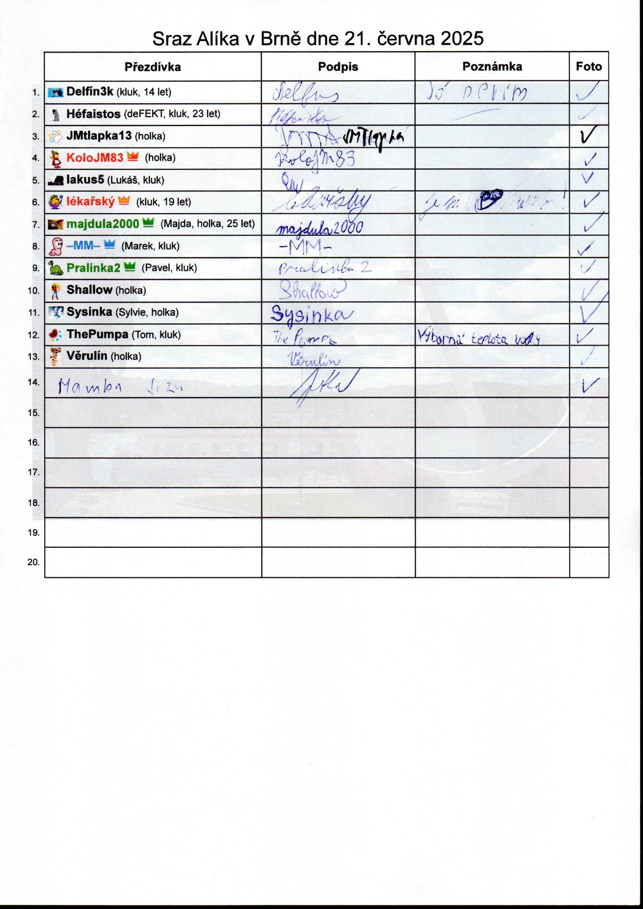 39. Prezenční listina
