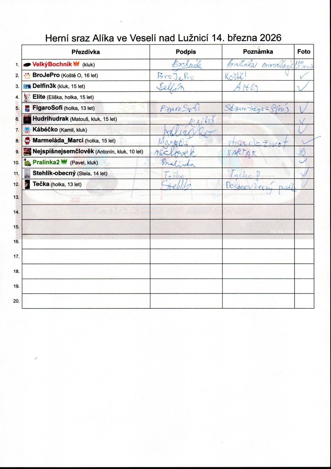 14. Prezenční listina
